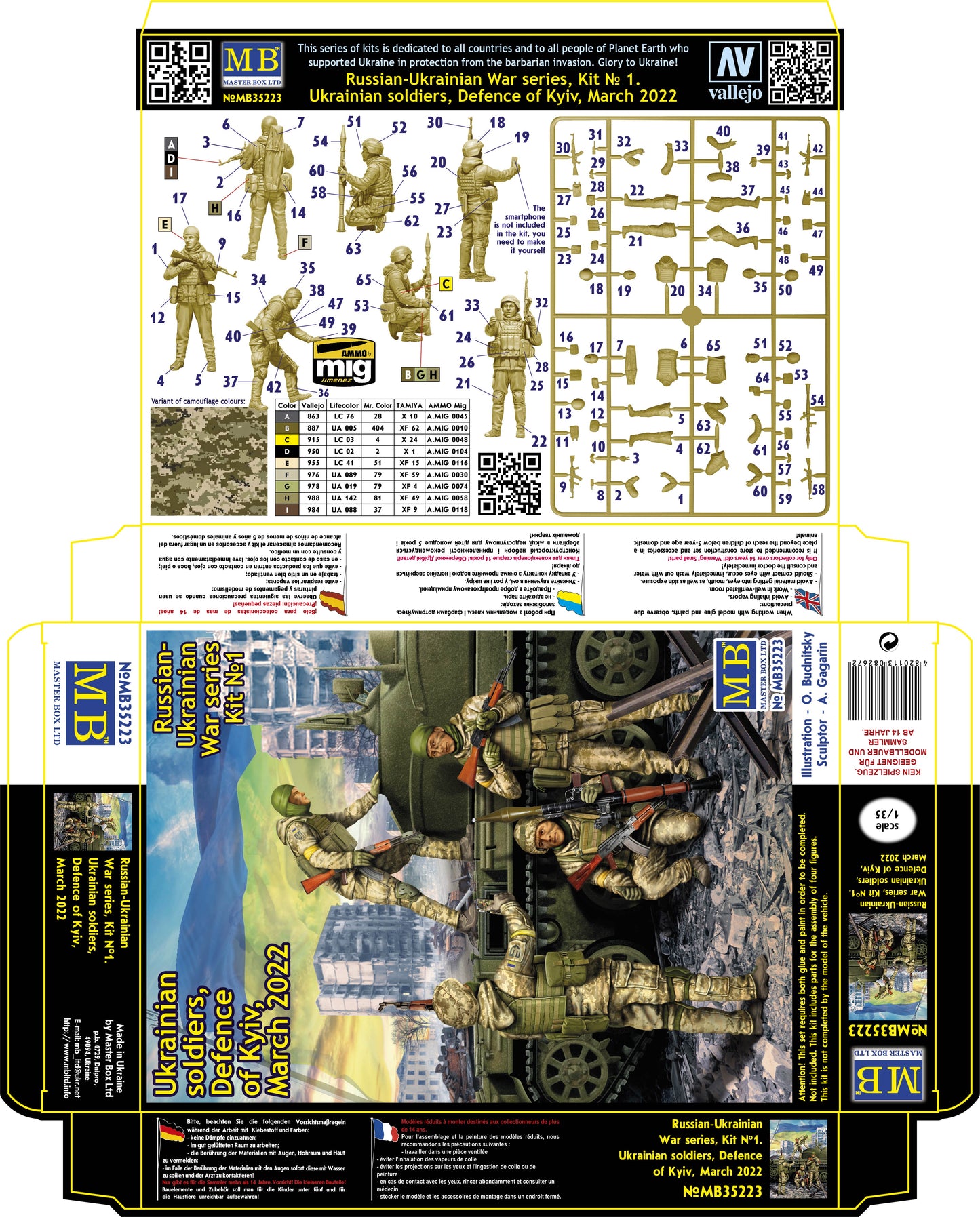 Russian-Ukrainian War series Defence of Kyiv, March 2022. Trophy. Kit No.1 1/35 #35223 by Master Box