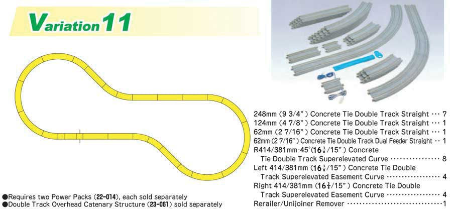 Kato V11 Double Track Set - Unitrack - #20-870