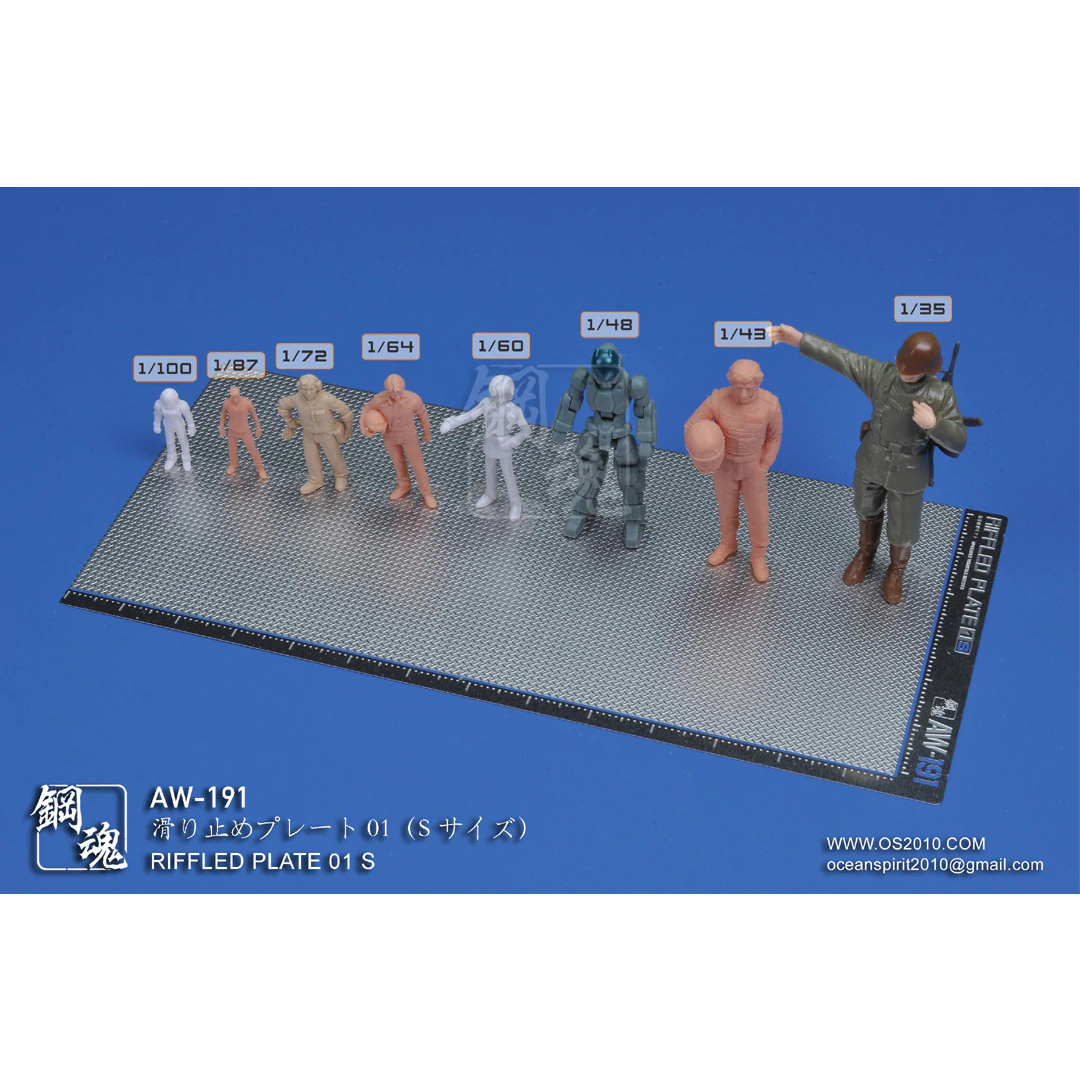 Madworks Riffled Plate/Anti-Slip Panel (Metal) - Assorted