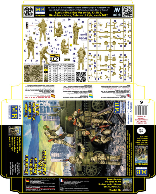 Russian-Ukrainian War series Defence of Kyiv, March 2022. Trophy. Kit No.1 1/35 #35223 by Master Box