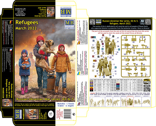 Russian-Ukrainian War series Refugees, March 2022. Kit No.5 1/35 #35228 by Master Box