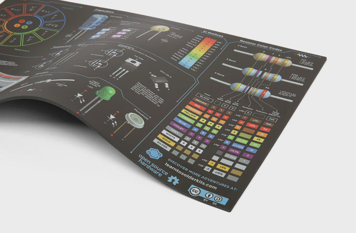 Learn to Solder: Heat Resistant Silicone Electronics Mat