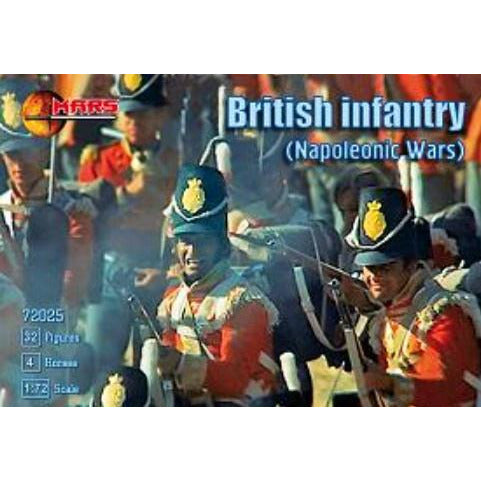British Infantry Napoleonic War 1/72 by MARS