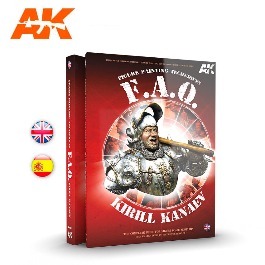 AK Interactive Figures FAQ