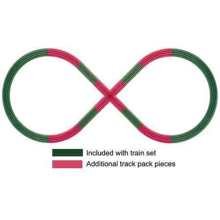 Fastrack Add-On Track Pack for a Figure 8 Lionel O Scale Track