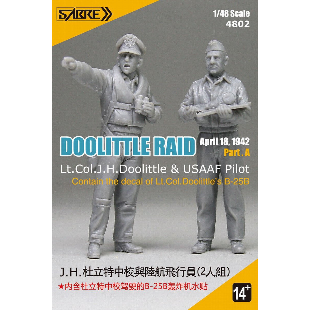 Doolittle Raid Figure set (2) 1/48 by Sabre