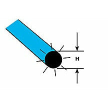 Plastruct Fluorescent Round Rod