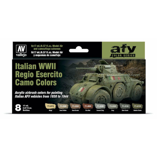 Italian WWII Regio Esercito Camo Colours
